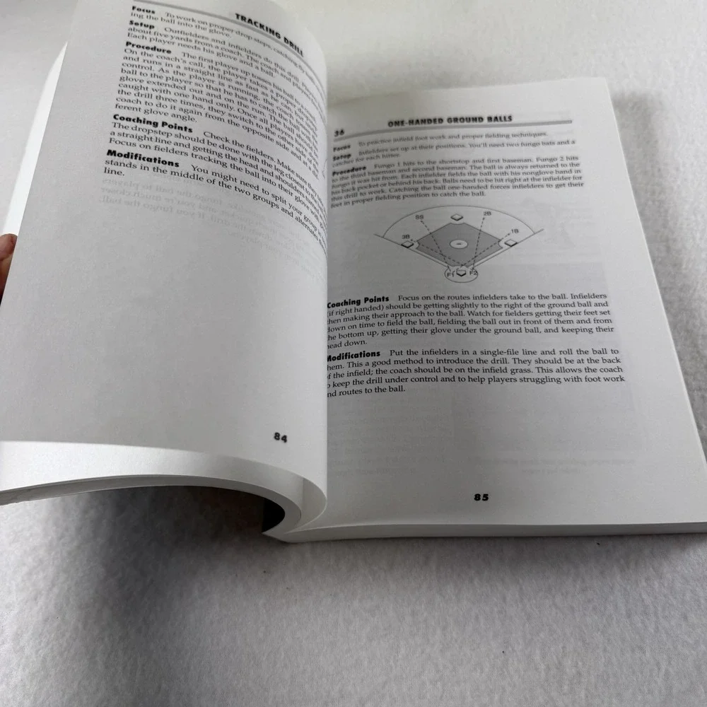 The Baseball Drill Book